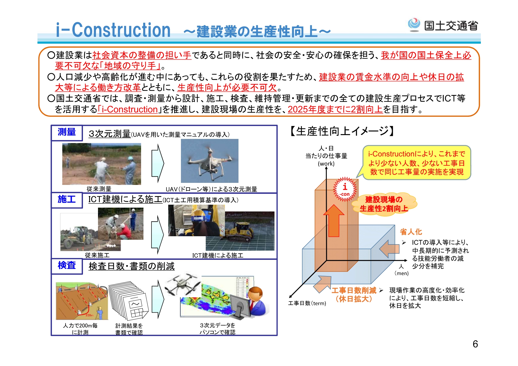 インド共和国会社法（Ⅰ Ⅱ 資料集含む） インド共和国会社法（Ⅰ Ⅱ 資料集） 本